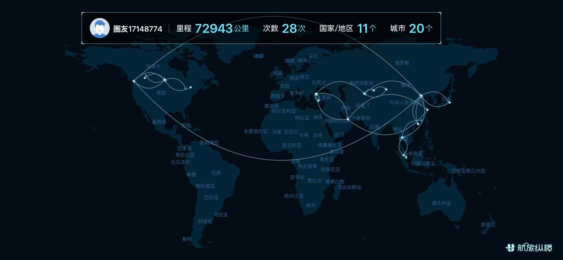 Worldwide flight tracks captured by Umetrip